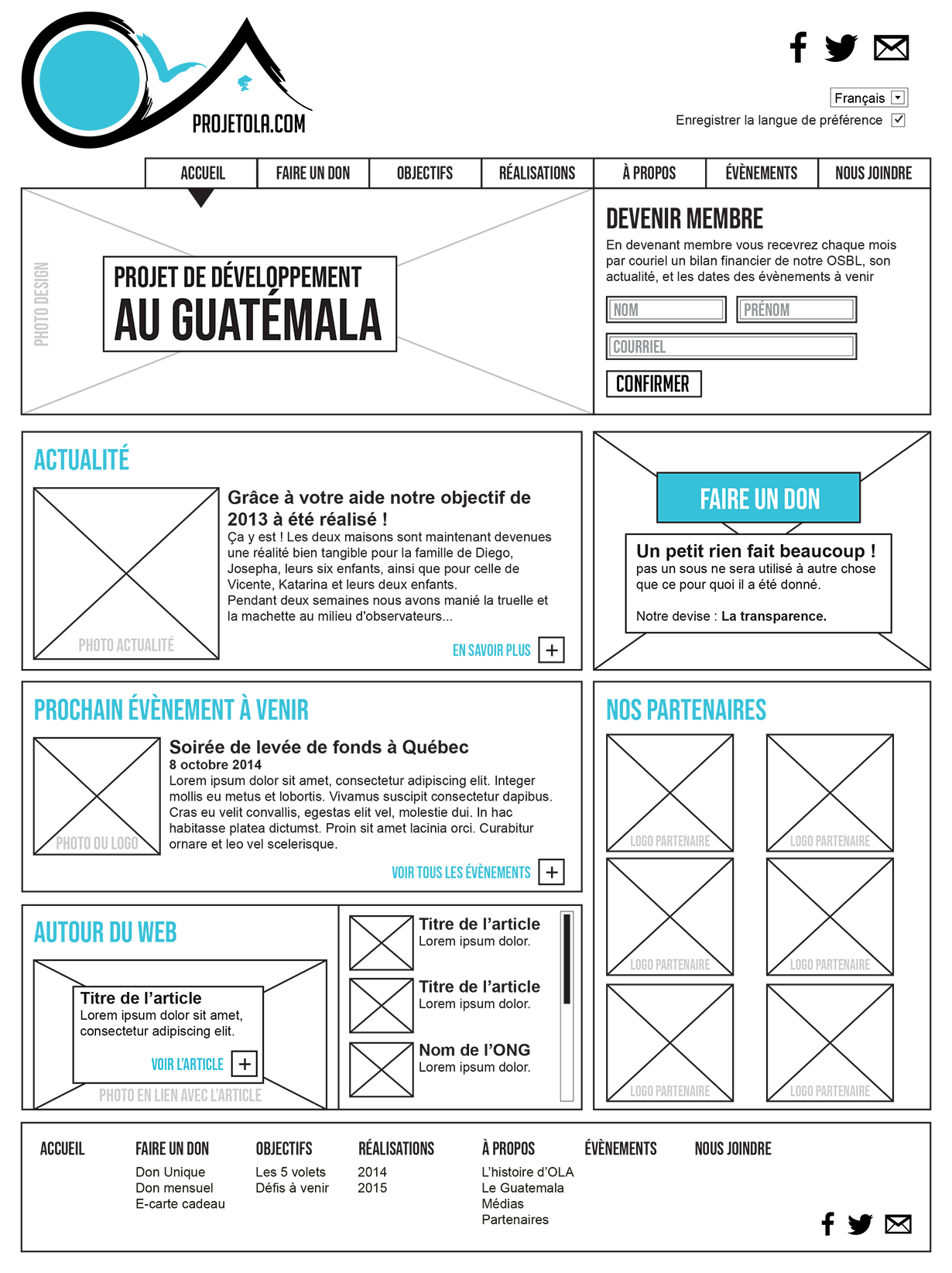 Maquette du site Projet OLA 1
